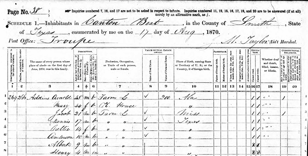 Image of 1870 census