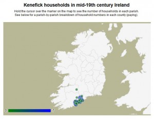 Kenefick Households