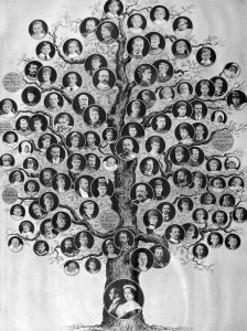 Queen Victoria genealogical tree cropped