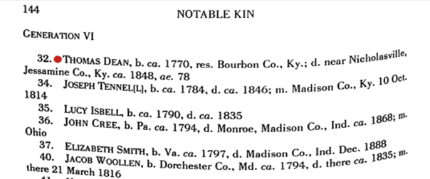 Photocopy of book showing Dean's father's ancestry