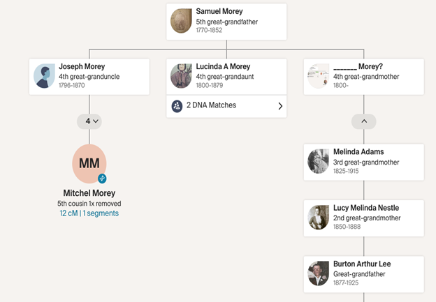 Screenshot of family tree showing Morey relationships and DNA hint