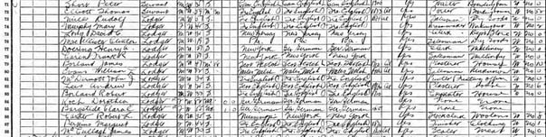 Detail of 1910 census showing John J. McDermott (No. 81)—but is it the Marathon winner? Click to enlarge.