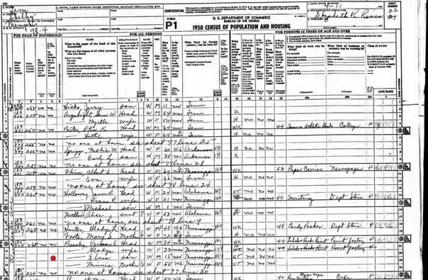 1950 U.S Census record which shows a young Elvis Presley living at 185 Winchester in Memphis