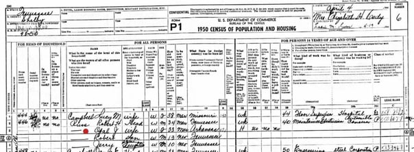 1950 Census Record showing Opal Russ living at 446 Malvern Place, Memphis