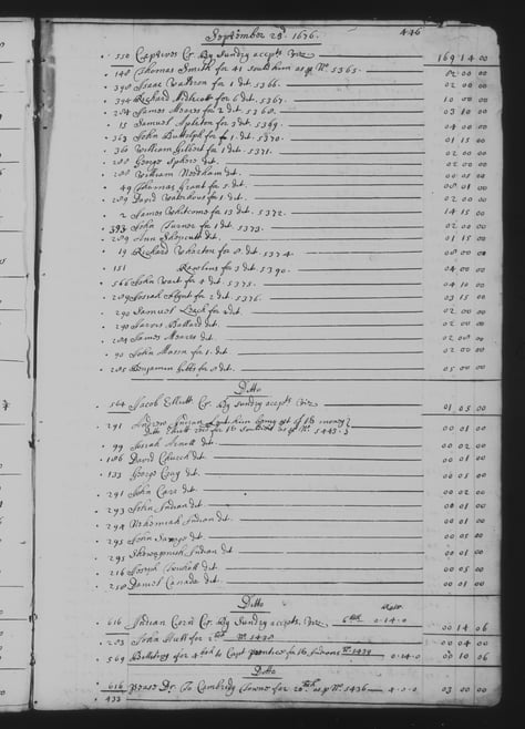 JohnHullColonyJournal_Volume02, p. 446
