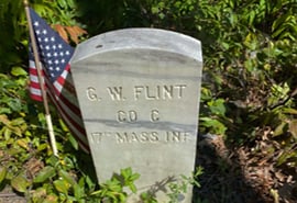 Gravestone of George W. Flint