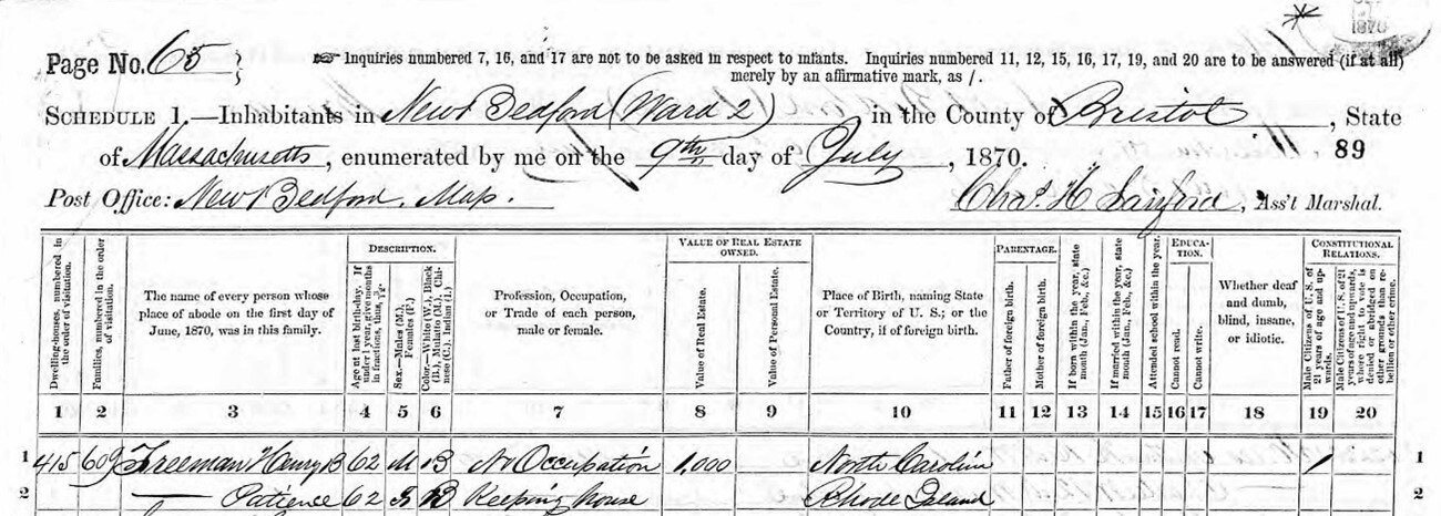 henry-and-patience-freeman-1870-census